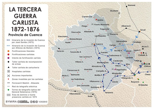 Fin de la tercera guerra carlista.