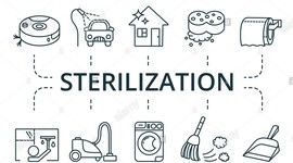 Timeline: HISTORIA DE LA ESTERILIZACIÓN