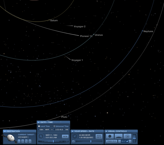 Creuament de les orbites dels planetes.