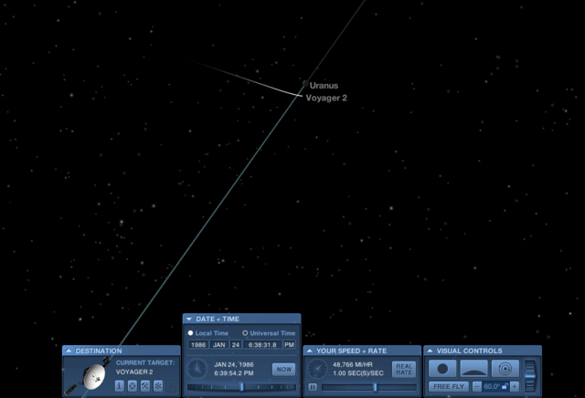 Creuament de les orbites dels planetes.