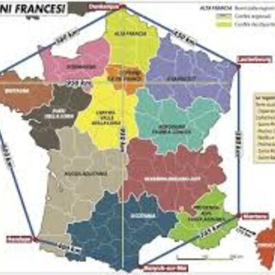 Timeline: FRANCIA