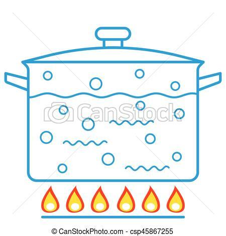 ESTERILIZACIÓN POR EBULLICIÓN