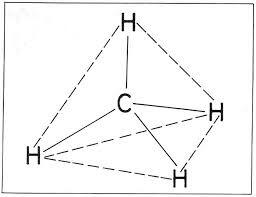 Archibald Scott Couper