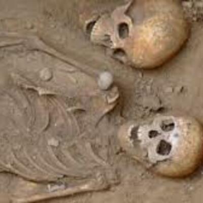 Timeline: Post-Processual Archaeology