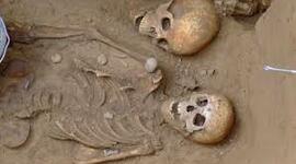 Timeline: Post-Processual Archaeology