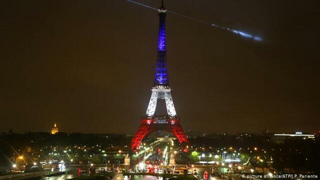 Creació TORRE EIFFEL
