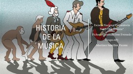 Timeline: La Historia de la Música