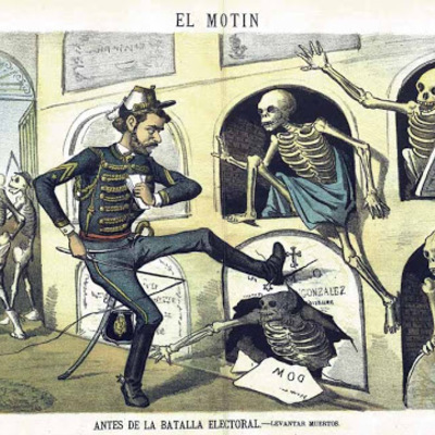 Timeline: El régimen de la  Restauración. Características y funcionamiento del  sistema canovista - Guerra colonial y crisis de 1898.