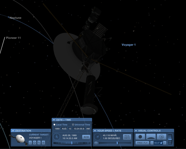 Creuament de les orbites dels planetes.