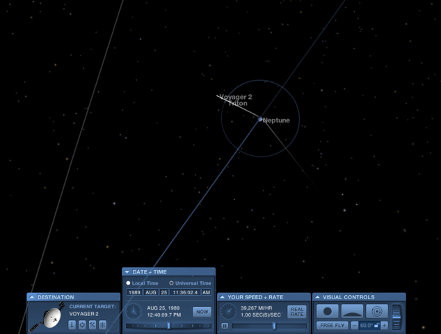 Creuament de les orbites dels planetes.