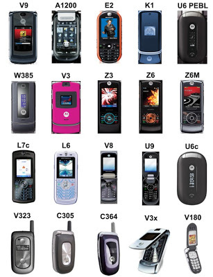 El teléfono celular