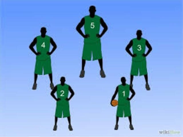 Se reglamentan cinco jugadores por equipo