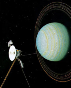 Creuament i descobriment a Urà