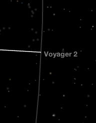 Creuament amb l'òrbita de Plutó