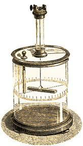 "CHARLES AUGUSTIN DE COULOMB"