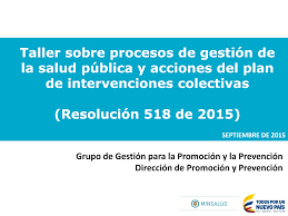 Resolución 518 de 2015