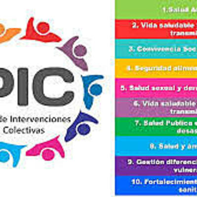 Timeline: Identificación del Contexto Nacional Normativo y Político de los PIC