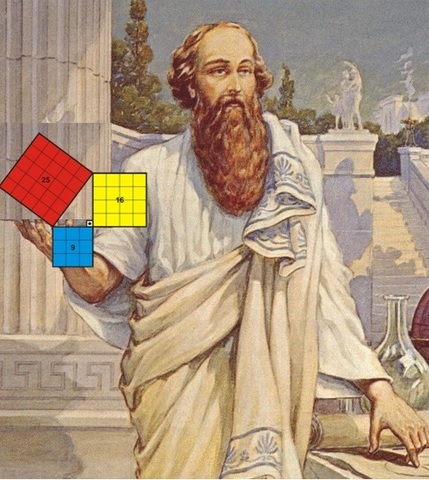 Teorema de Pitágoras