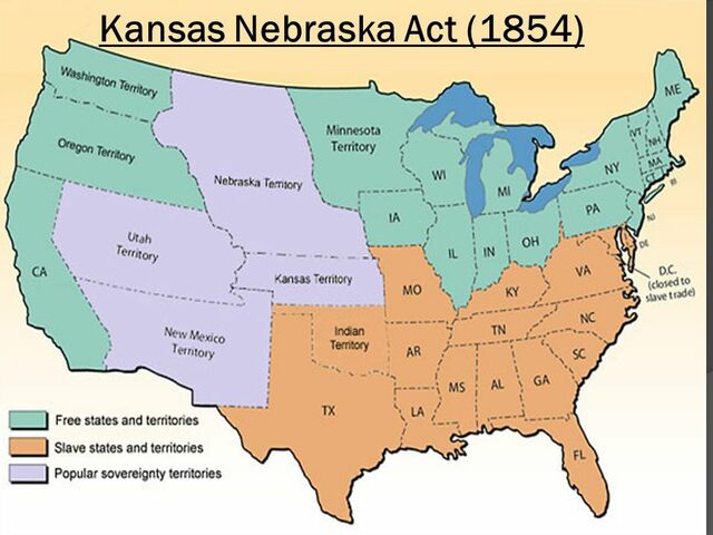 Kansas/Nebraska Act