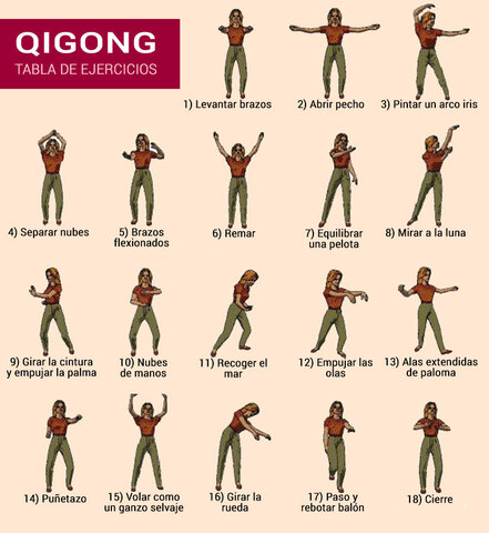 oi gong (chi kung)