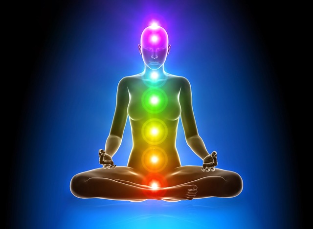 Importance of the WHOLE body