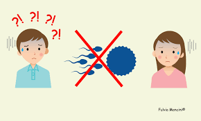 Evento 5-Efectos Biológicos de la Radiación