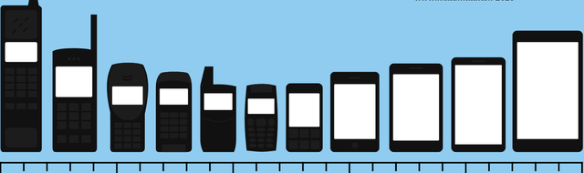 Incorporación a los teléfonos celulares