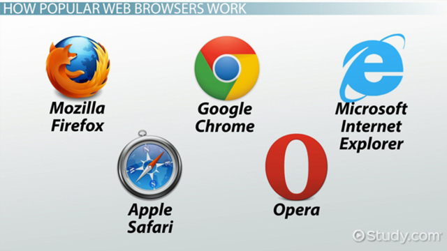 The Browser
