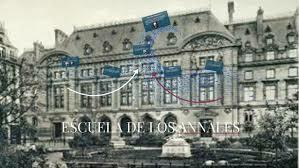 Escuela de los Annales