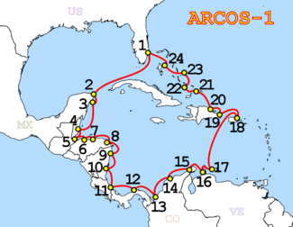 Cable ARCO-1