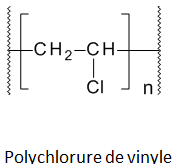 PVC/ Polychlorure de vinyle (Friedrich Klatte) - plastique
