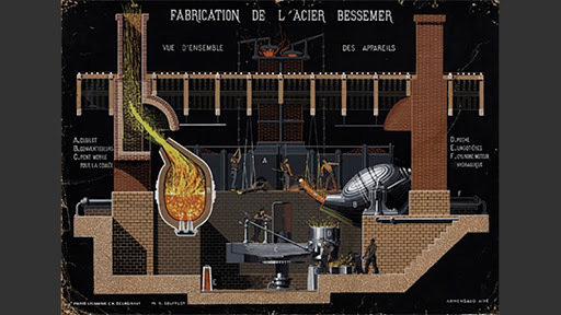 Acier Bessemer - métallurgie