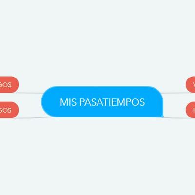 Timeline: MI VIDA ESCOLAR