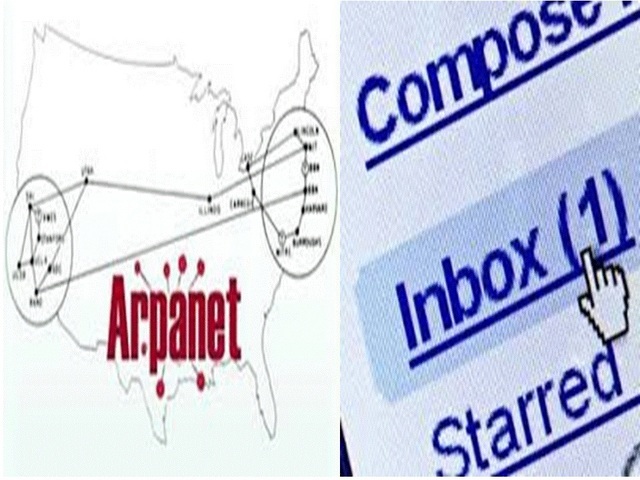 El correo electronico como parte de Arpanet