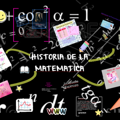Timeline: HISTORIA DE LA MATEMÁTICA