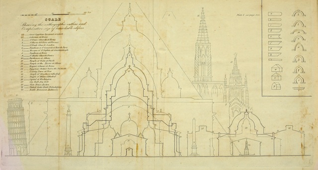 Elements of Technology