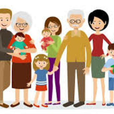 Timeline: DESARROLLO HISTÓRICO DE LA FAMILIA