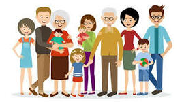 Timeline: DESARROLLO HISTÓRICO DE LA FAMILIA