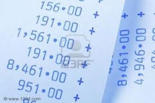 Punto de equilibrio Ingresos - Costos