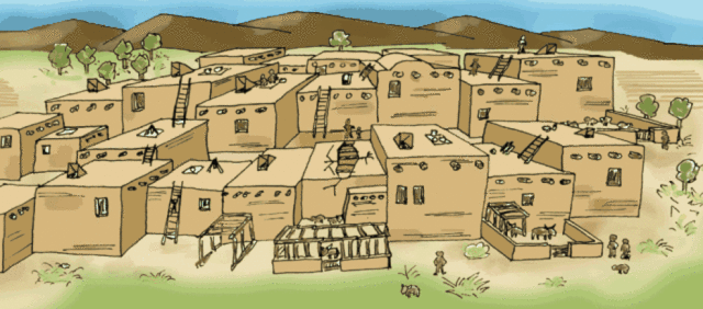 Occupation du village de Çatal höyük (Turquie)
