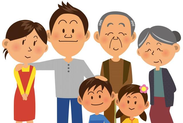 LA FAMILIA Y SU EVOLUCIÓN