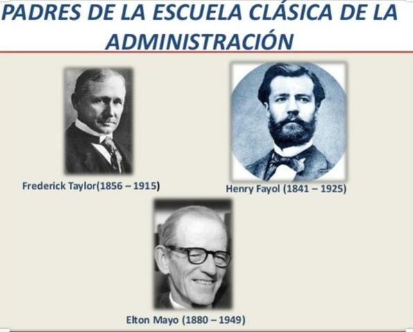 FREDERICK TAYLOR-ESCUELA CLÁSICA