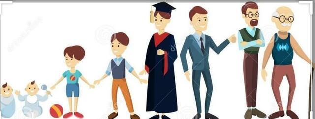 DESARROLLO DE LA PSICOLOGIA