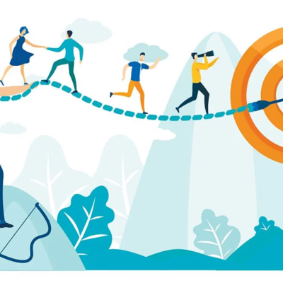 Timeline: Línea del tiempo Recursos Humanos y Liderazgo