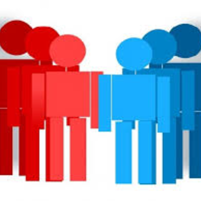 Timeline: La psicología social