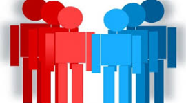 Timeline: La psicología social