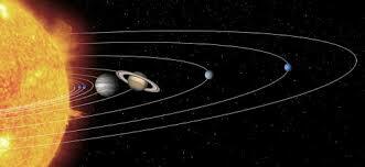 Teoría del movimiento y de la figura elíptica de los planetas".