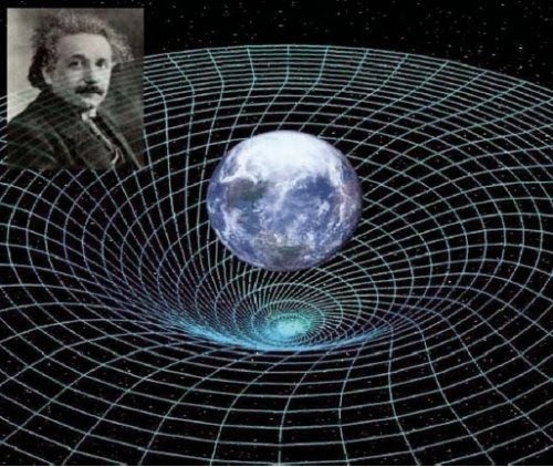 La Relatividad General (Albert Einstein)