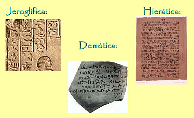Escritura en Egipto