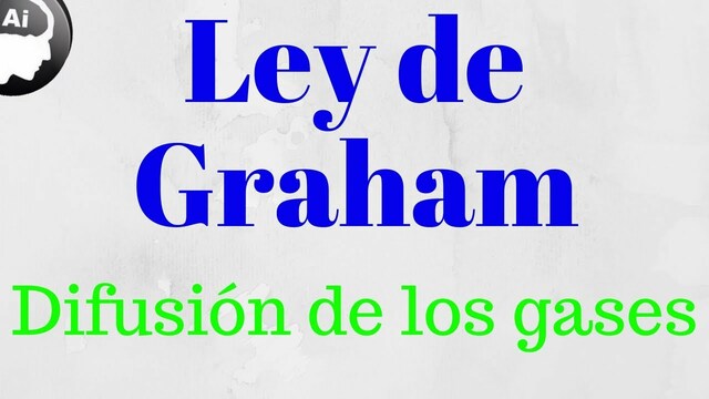 Ley de Graham